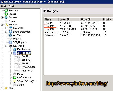 whois ip address range