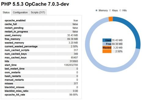 Opcache control что это