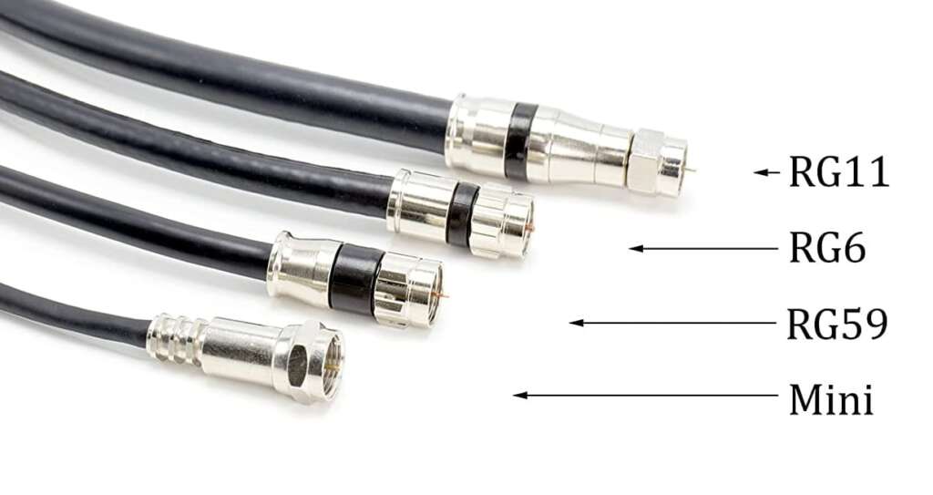 Coax Cable Type | David Yin's Blog