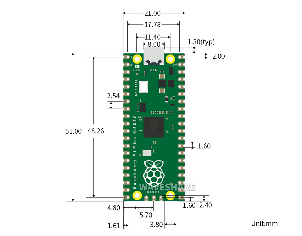 Pico Dimensions